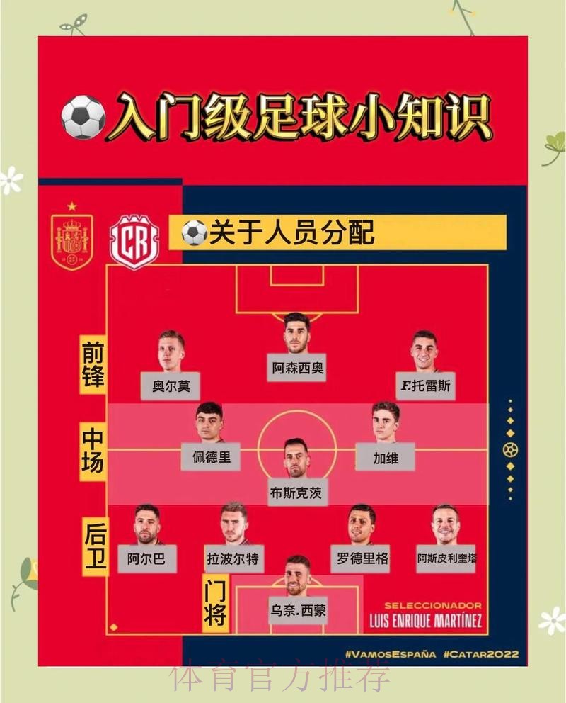 提升世界杯投注安全的最佳策略